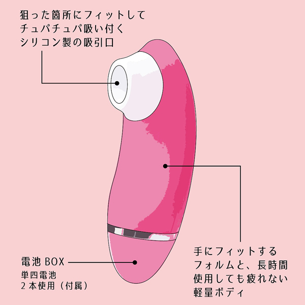 ���z������`���������@�j�������i�G���W�F���L�X�j