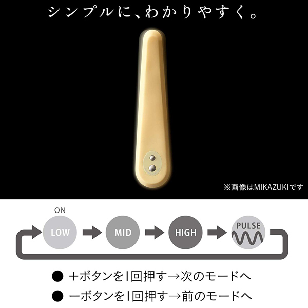 �����������i�C���n�j�@�v���W���[�E�A�C�e���E�t�B�b�g�@�݂Ȃ��Â��@�i�Ȃł����F�j