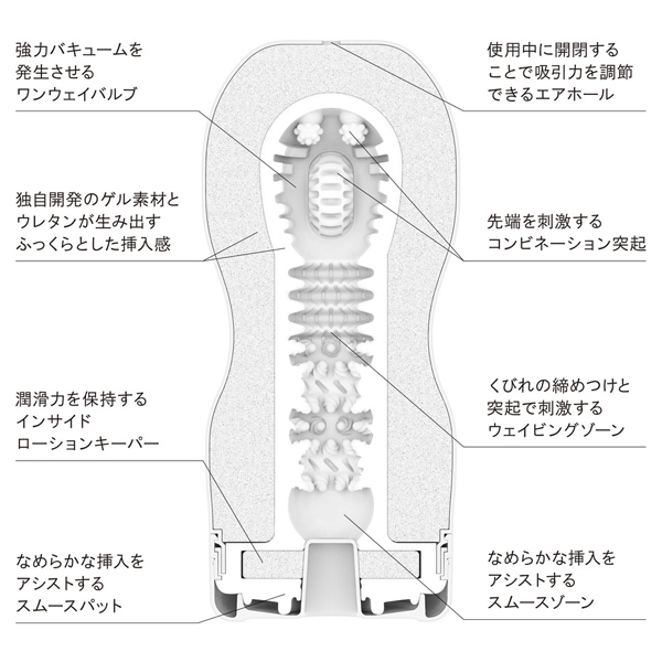 �s�d�m�f�`�@�I���W�i���o�L���[���J�b�v�@�i�X�^���_�[�h�j