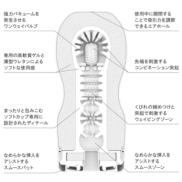 �s�d�m�f�`�@�I���W�i���o�L���[���J�b�v�@�i�\�t�g�j