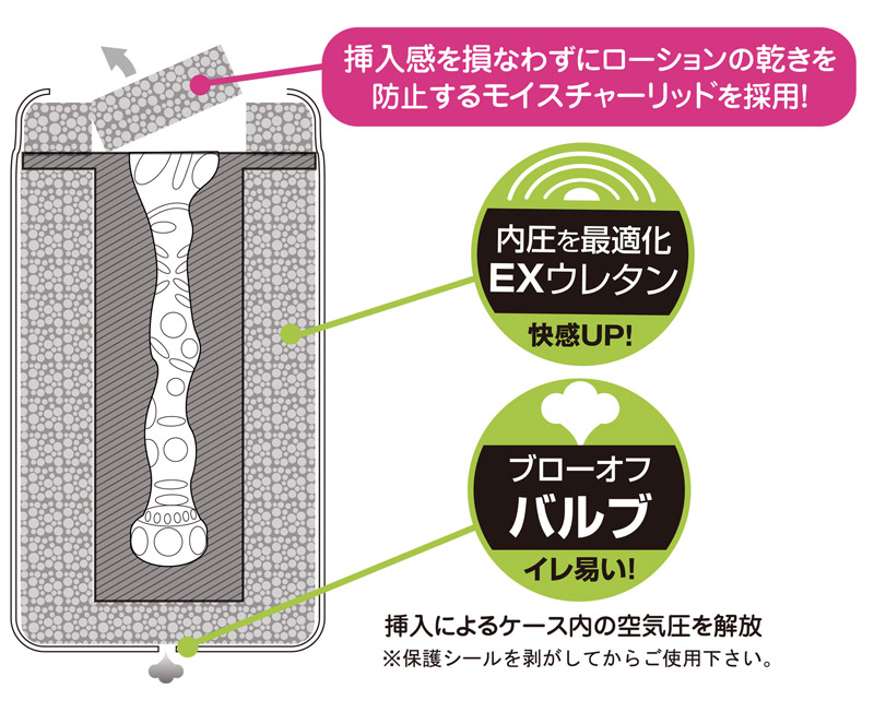 �g�C�Y�n�[�g�J�b�v�@�\�t�g