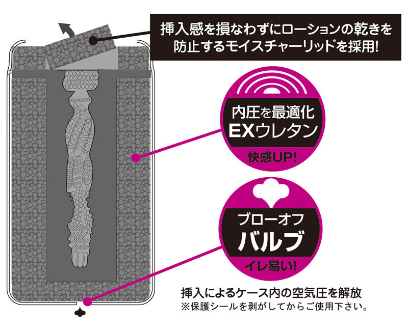 �g�C�Y�n�[�g�J�b�v�@�n�[�h