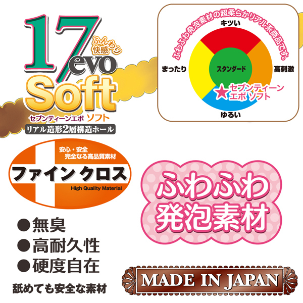 �P�V�������@�r�������i�Z�u���e�B�[���@�G�{�@�\�t�g�j