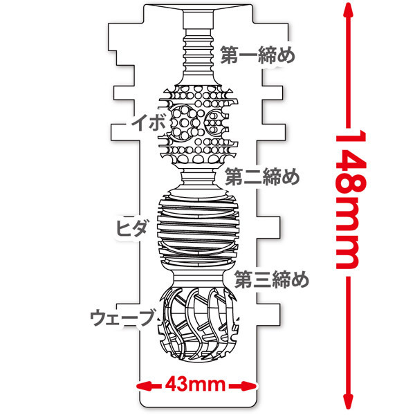 �f�B�[�J�b�v�@�i���̕U�O�i�j