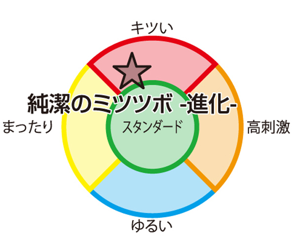 �����̃~�c�c�{�@�i�i���j